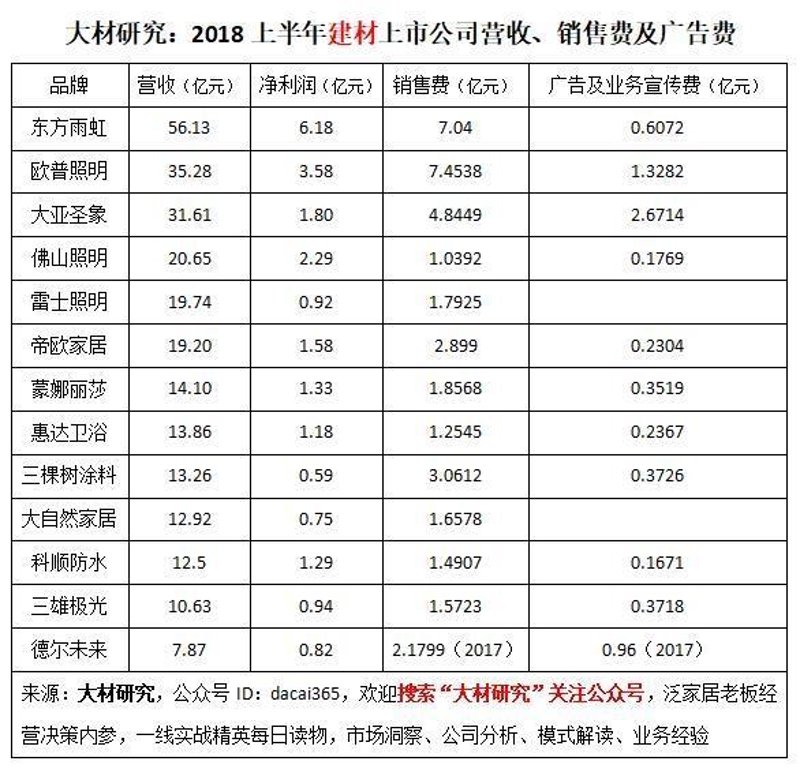 山西通富集团:工具推荐类